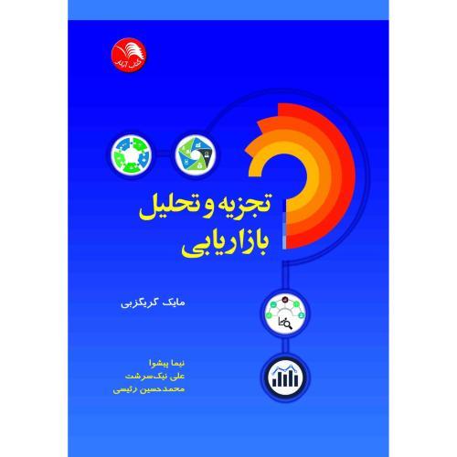 کتاب تجزیه و تحلیل بازاریابی