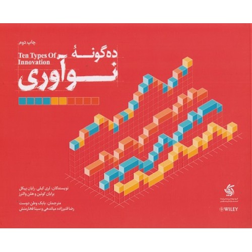 کتاب ده گونه نوآوری 