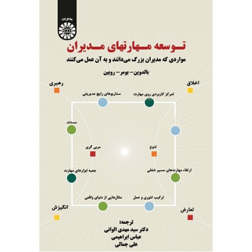 کتاب توسعه مهارتهای مدیران (کد1587)