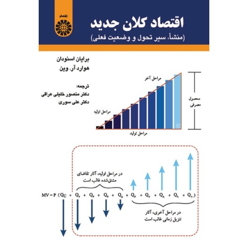 کتاب اقتصاد کلان جدید (کد 1685)