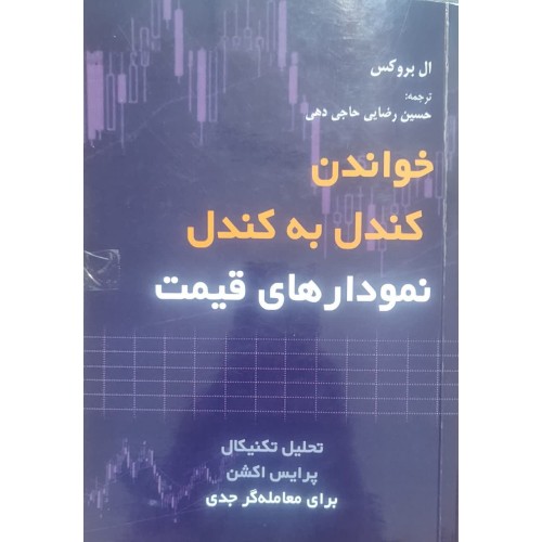 کتاب خواندن کندل به کندل نمودارهای قیمت